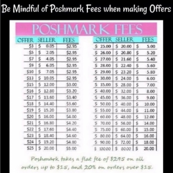 Louis Vuitton Trunks & Bags Luggage Charms - Picture 4 of 5